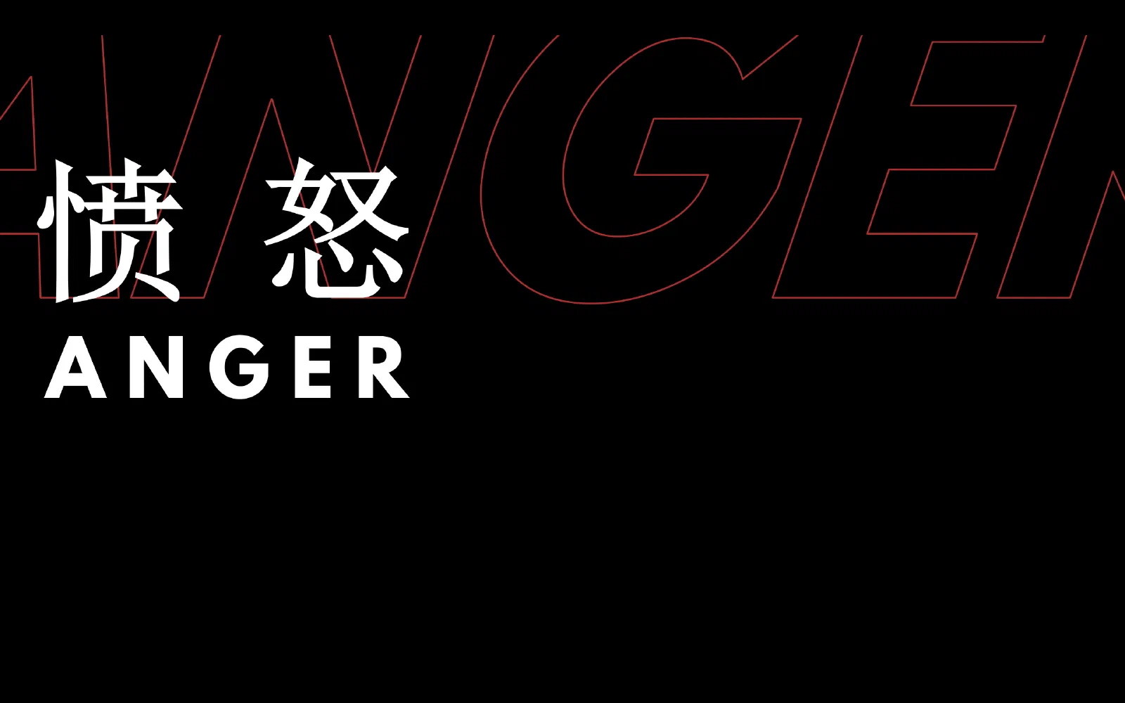 Anger